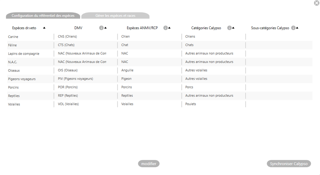 Module référentiel d'espèces